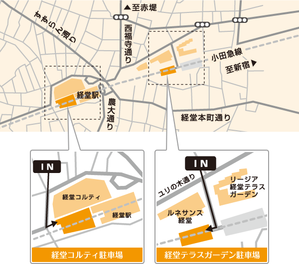 経堂こうづき眼科の駐車場のご案内図